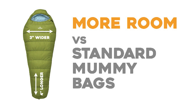 Amazon.com : Teton LEEF Lightweight Mummy Sleeping Bag Perfect for